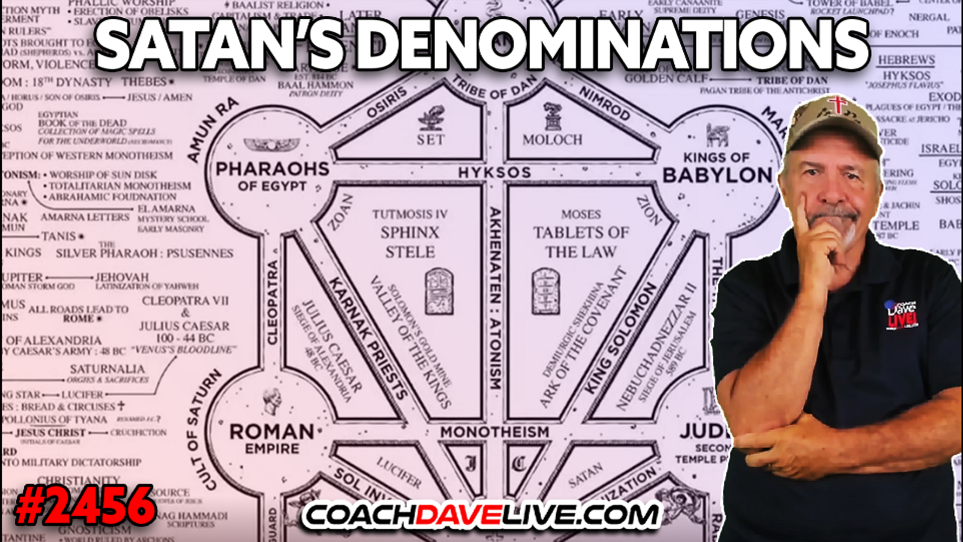 SATANS DENOMINATIONS