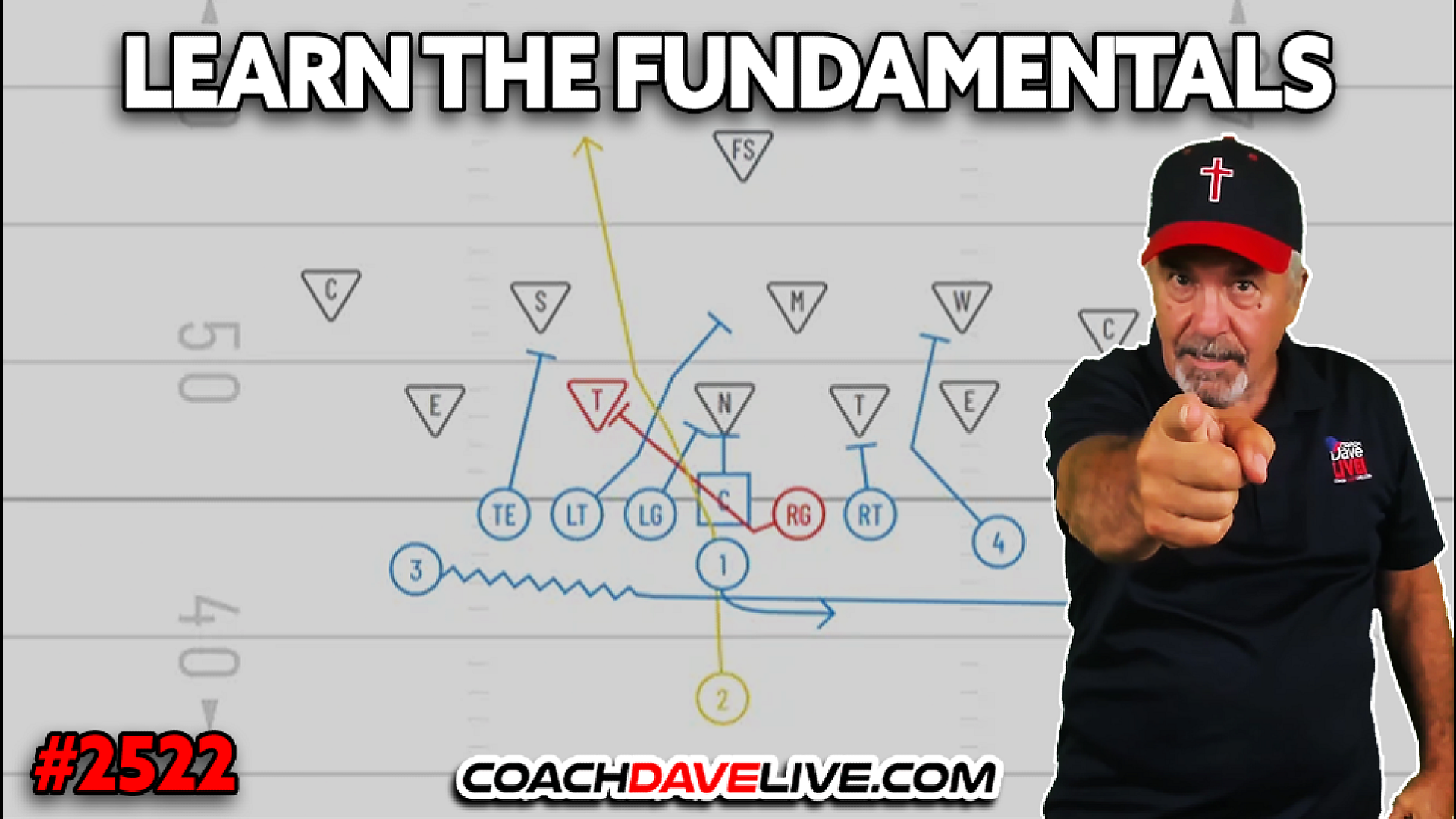 LEARN THE FUNADMENTALS